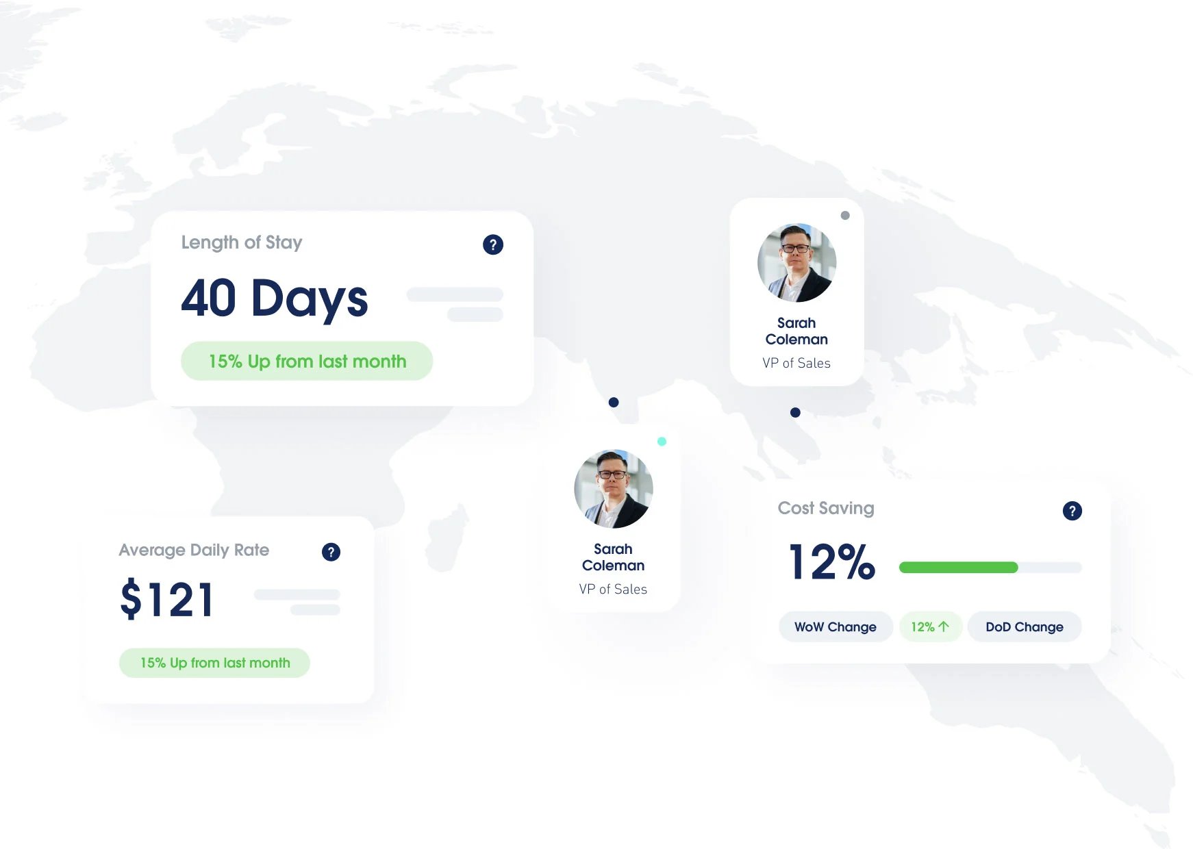 Live Stats Dashboard