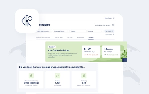 Blog Featured Image