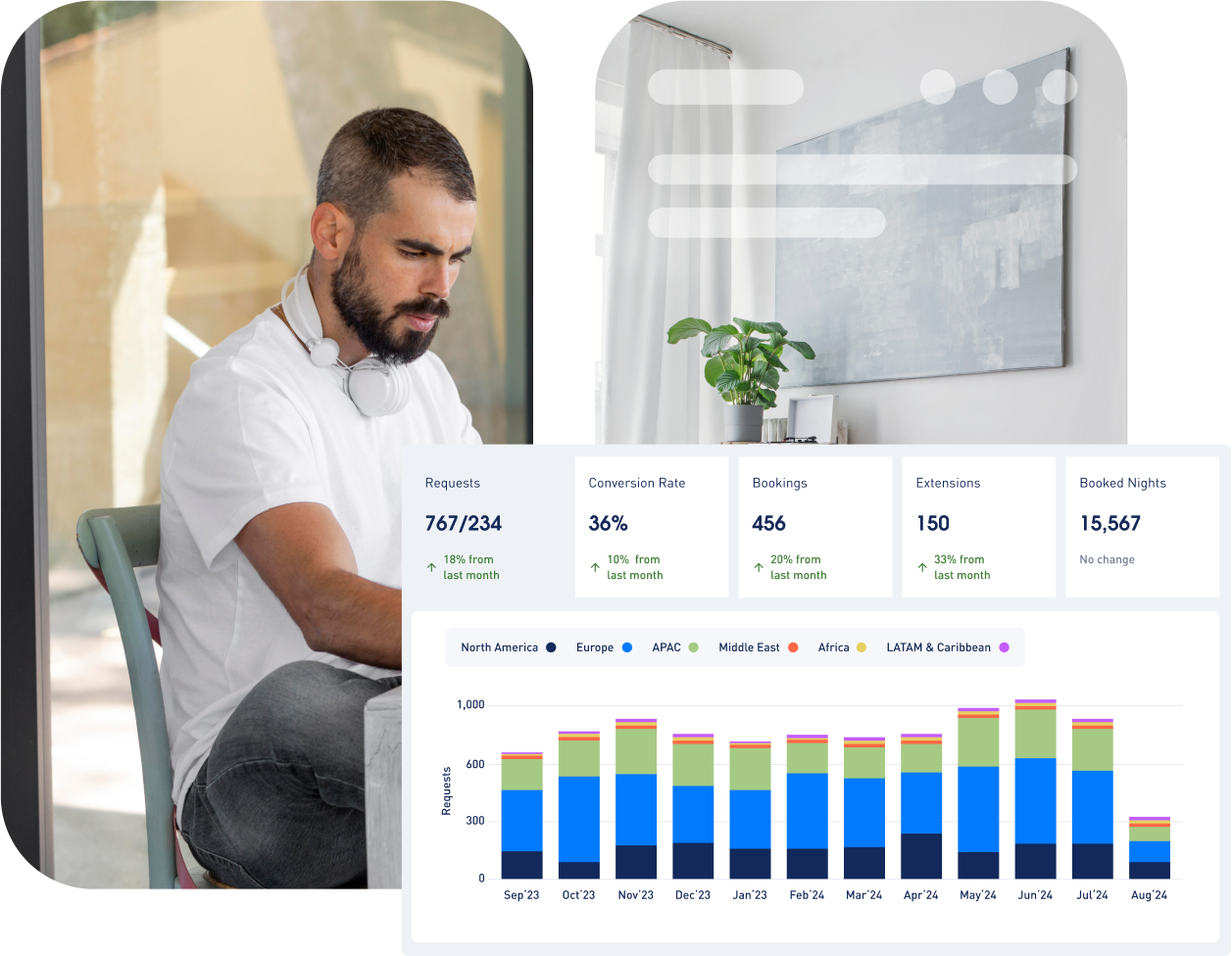 Secure, Supported and Cost-Effective Stays-Jul-31-2025-11-16-25-7956-AM