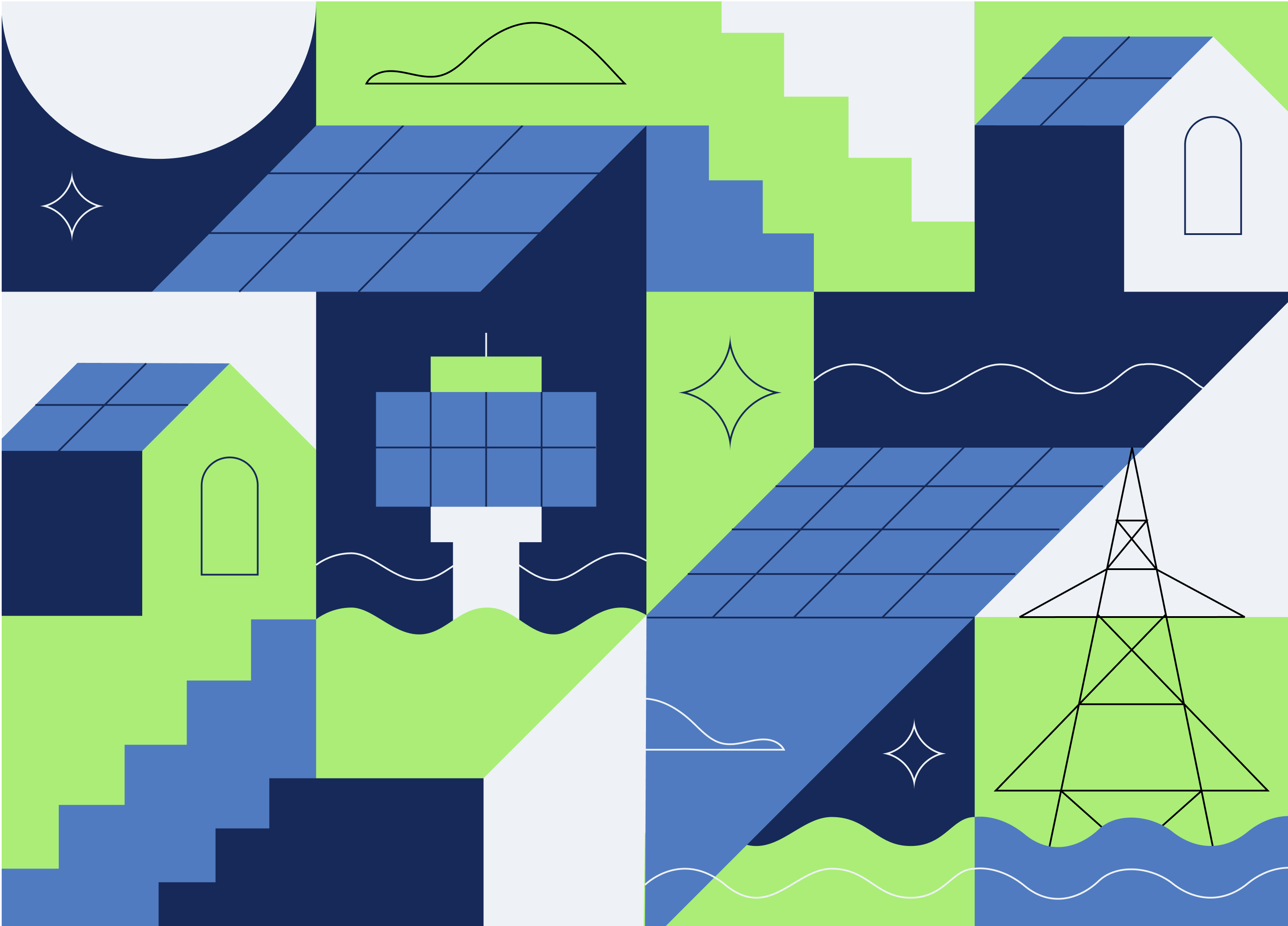 Smart, Safe, Sustainable Summit